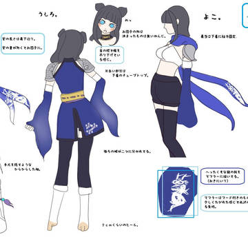 ７と７えんぱ　エディット武将の設定自分メモ。【藍美】