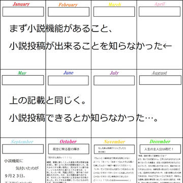一年もたってない…むしろ三か月ぐらいしかたってない!!!←