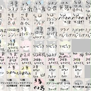 戦勇。アイコン風