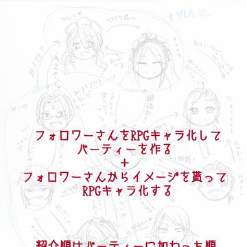 フォロワーさんをRPGキャラ化してパーティーを作る