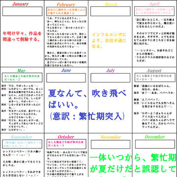 【灰崎と】文字書き一年進化録【陽泉しかいない】