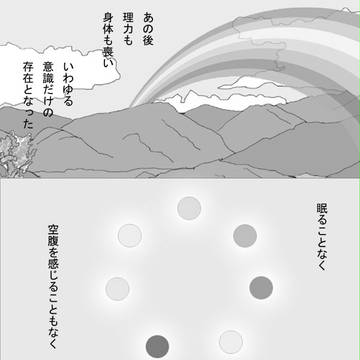 プロローグ