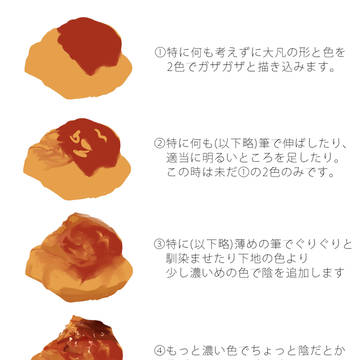 鶏料理っぽいものメイキング