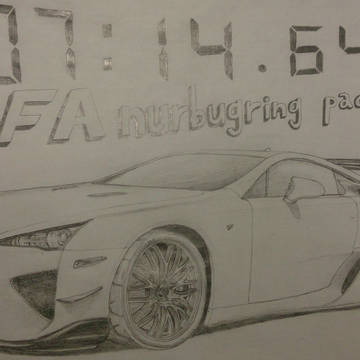 LFA ニュルブルクリンクパッケージ