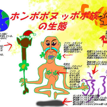 ホンポポヌッポポ族の生態