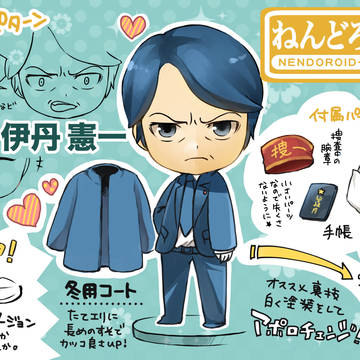 ねんどろいどイタミン