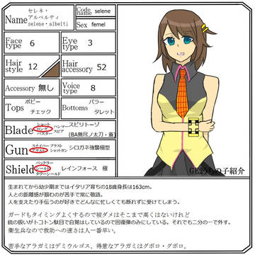 GE2のうちの子