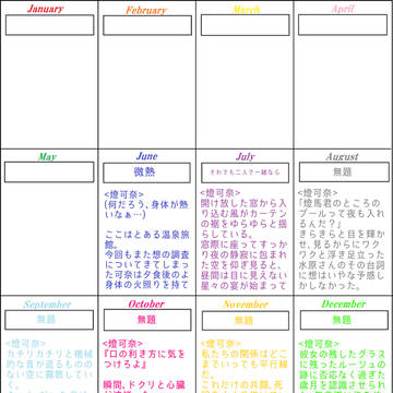 2014文字書き一年進化録