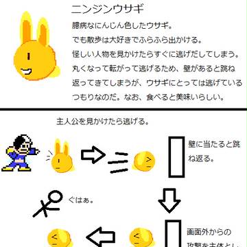 魔神少女ザコキャラコンテスト ニンジンウサギ