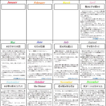 【FE覚醒】2014年文字書き一年進化録【GE2】
