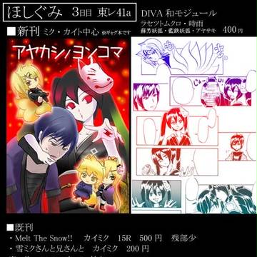 C87インフォ