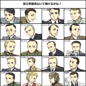 見ないで描いてみた