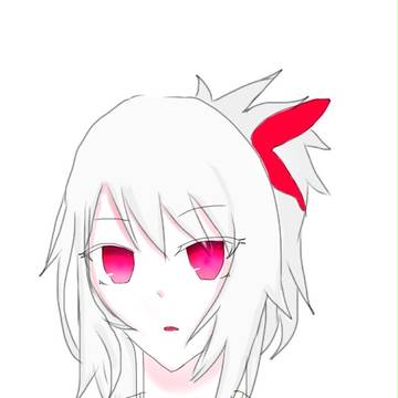 オリキャラ詰め2