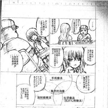 闘病パンダ(2)