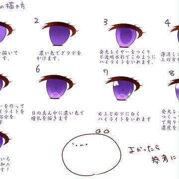 目の描き方