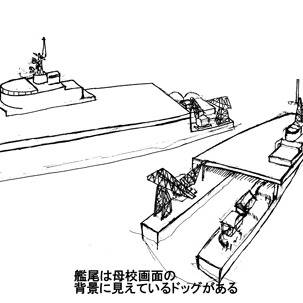 艦これアニメ前に脳内設定を晒す
