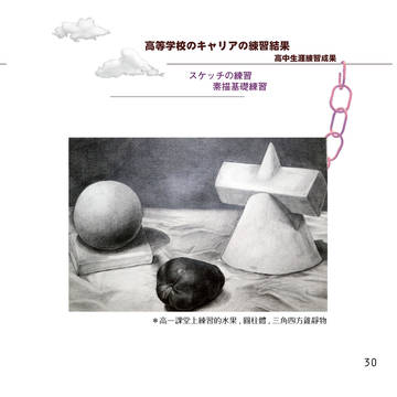 高一至高三作品集(2)