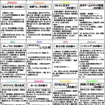 文字書き一年進化録【2014】