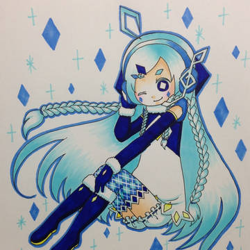 オリキャラまとめ