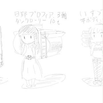 艦娘の次に来て欲しいトラ娘