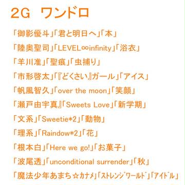 2G わんどろ