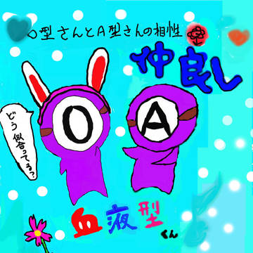 血液型くん　２期　おめでとう