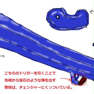 仮面ライダージェム・専用武器