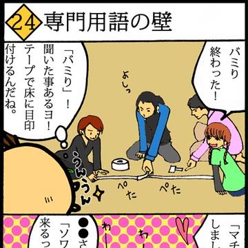 024 専門用語の壁