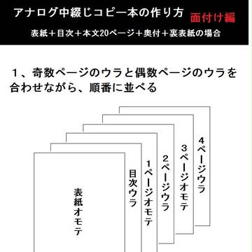 中綴じコピ本の面付け方法