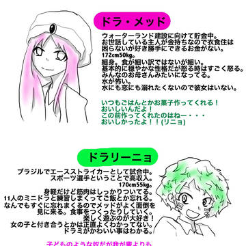 【擬人化】ドラえもんズ(M/R/N)