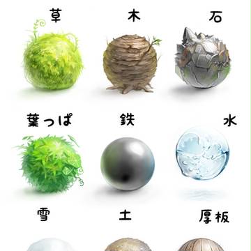 マテリアル（質感）の練習