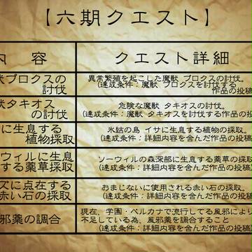 【まがたま】6期クエスト掲示