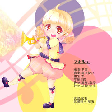 メルストオリジナルキャラ