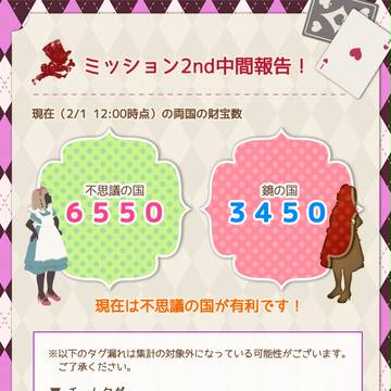 【童おと】中間速報【不思議の国vs鏡の国】