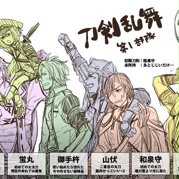刀剣乱舞始めてました。
