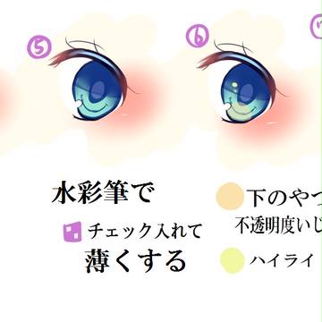 簡単な目イキング