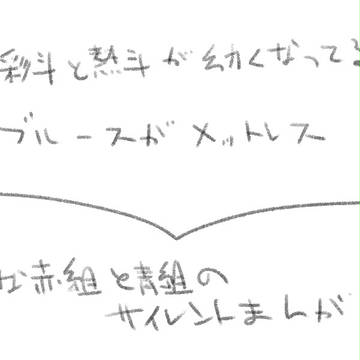赤組と青組の漫画