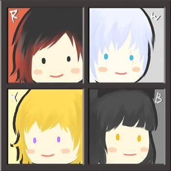 RWBY