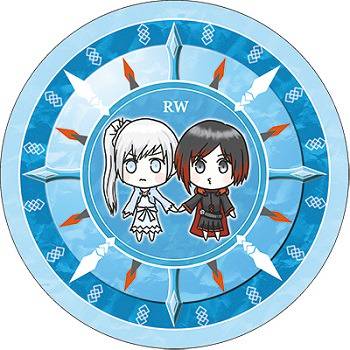 RWBY