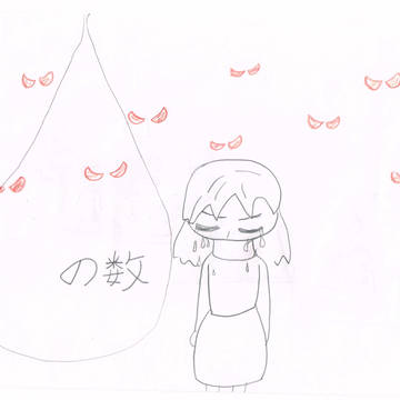 視線