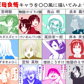 成田良悟作品で○○風