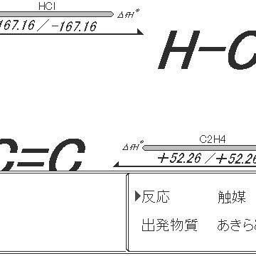 ヤセイの塩化水素(aq)があらわれた！