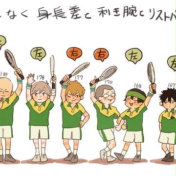 テニス②