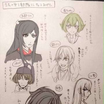 うちの一軍にチョコあげてみた