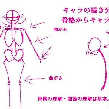 キャラの描き分けメモ(9)骨格からキャラを描いて肉を付ける