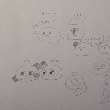 もち描いてみた