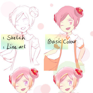 tutorial coloring