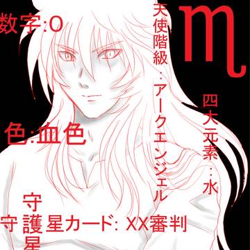 ペンタブ初心者練習帳3:ミロネタ材料