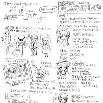 ハワイ旅行をトライフォース3人組に演じてもらいました