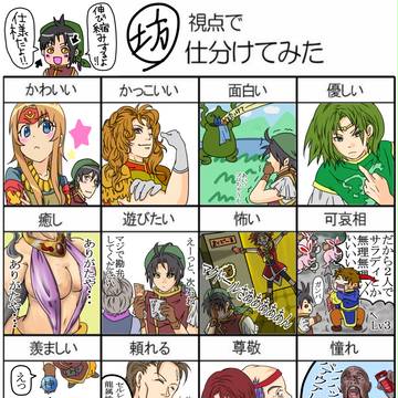 坊っちゃん視点で仕分けてみた